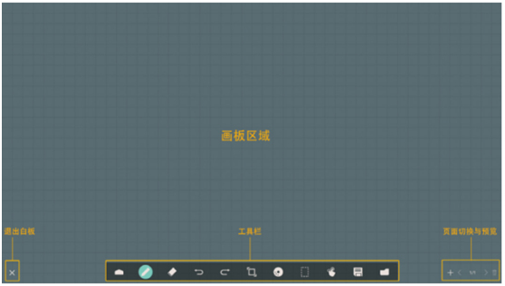 飞利浦智能会议平板小课堂:一分钟get 画板功能