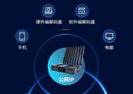 轻松配置公网固定IP，远程访问一步到位