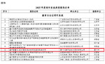 亿联网络智能视听会议方案,入选工信部2025年度精选案例!